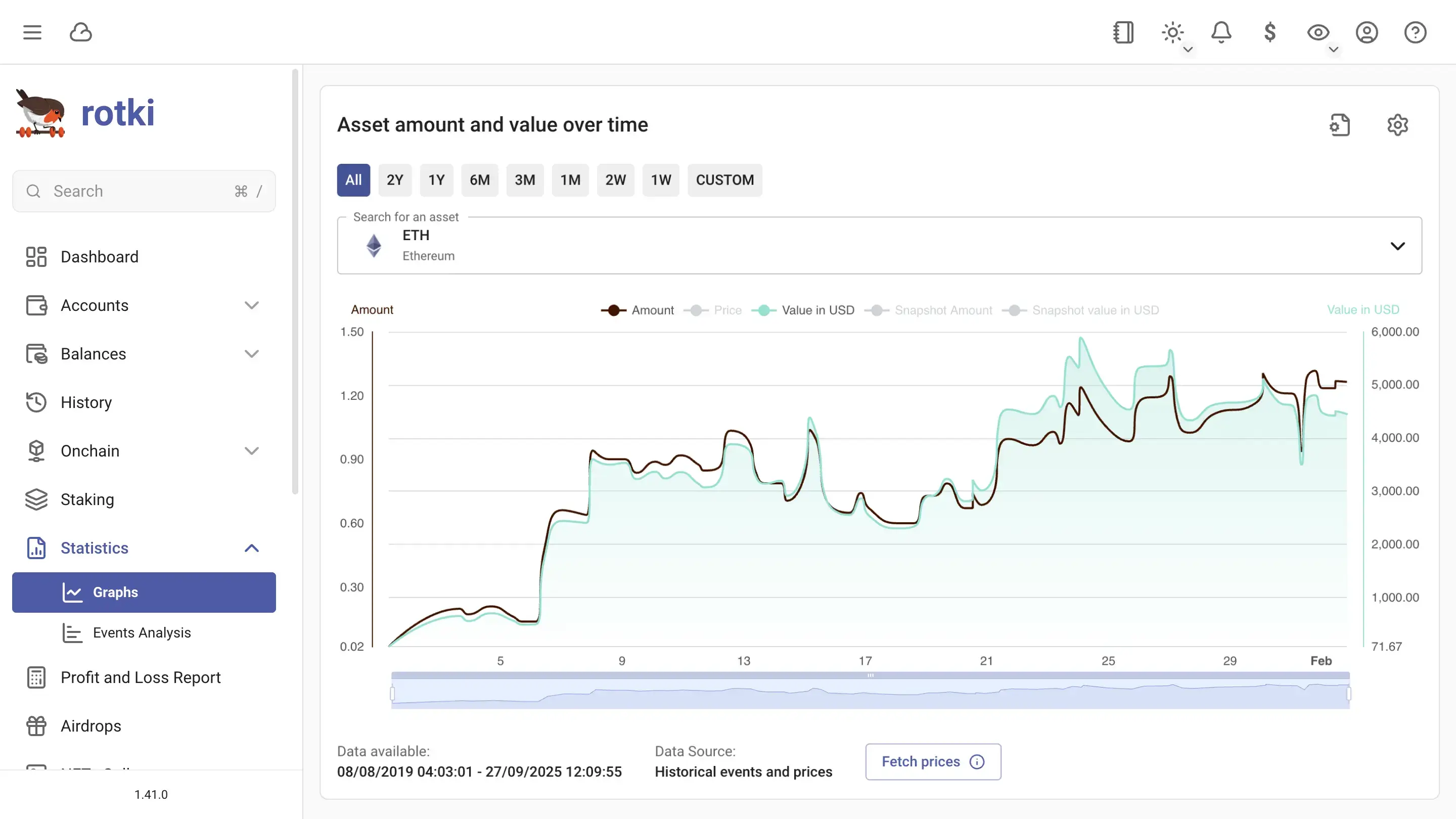 rotki statistics and portfolio analytics