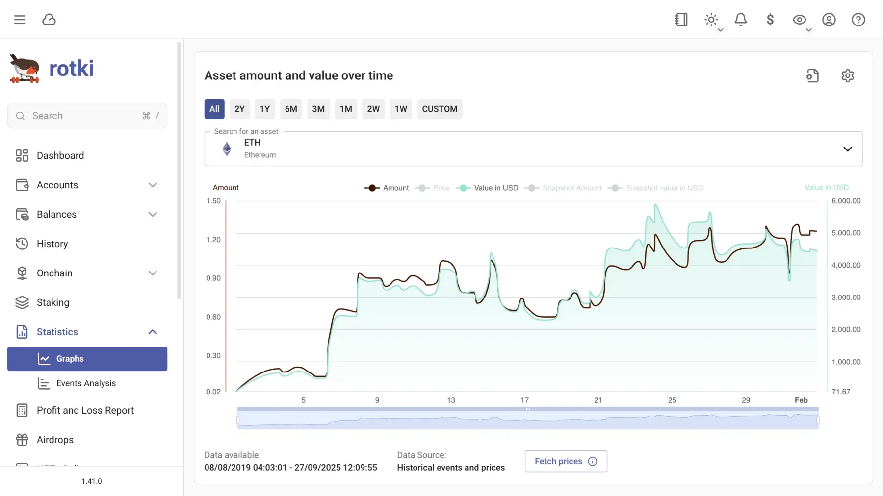 rotki statistics and portfolio analytics