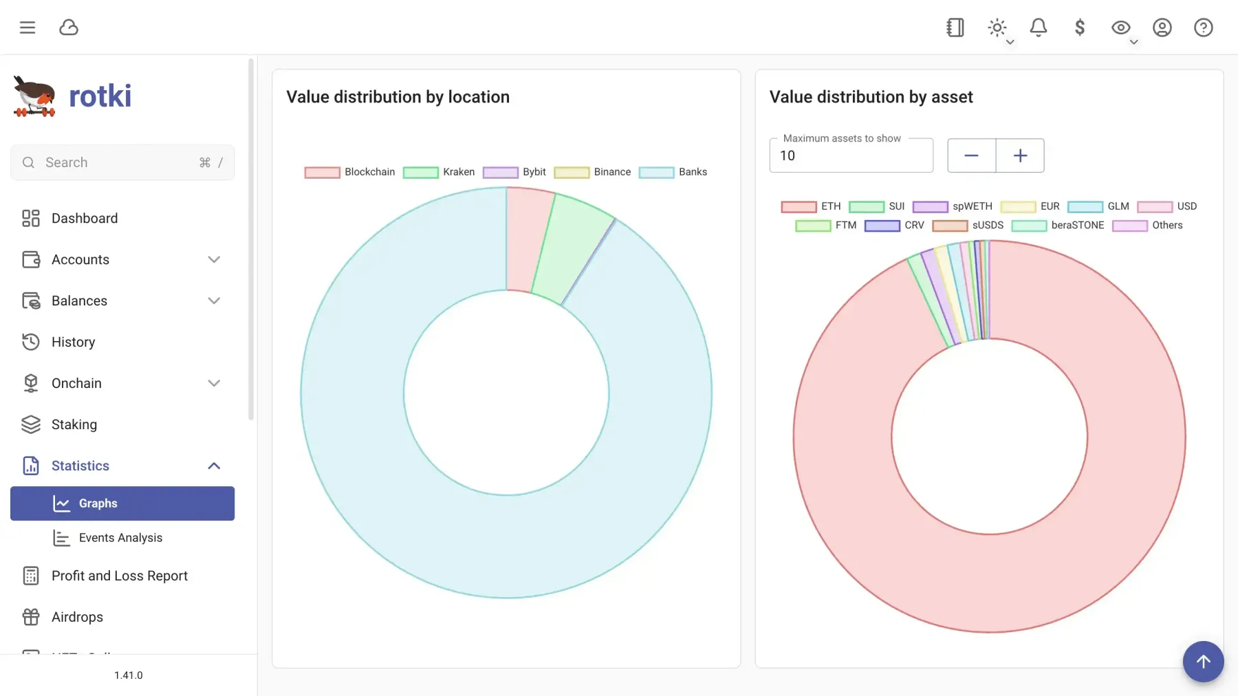 rotki detailed statistical charts