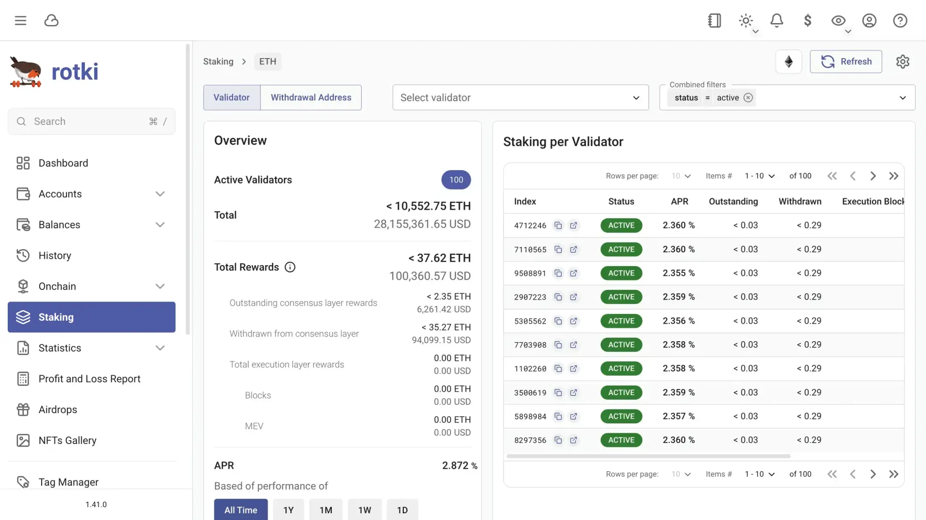 rotki Ethereum staking overview